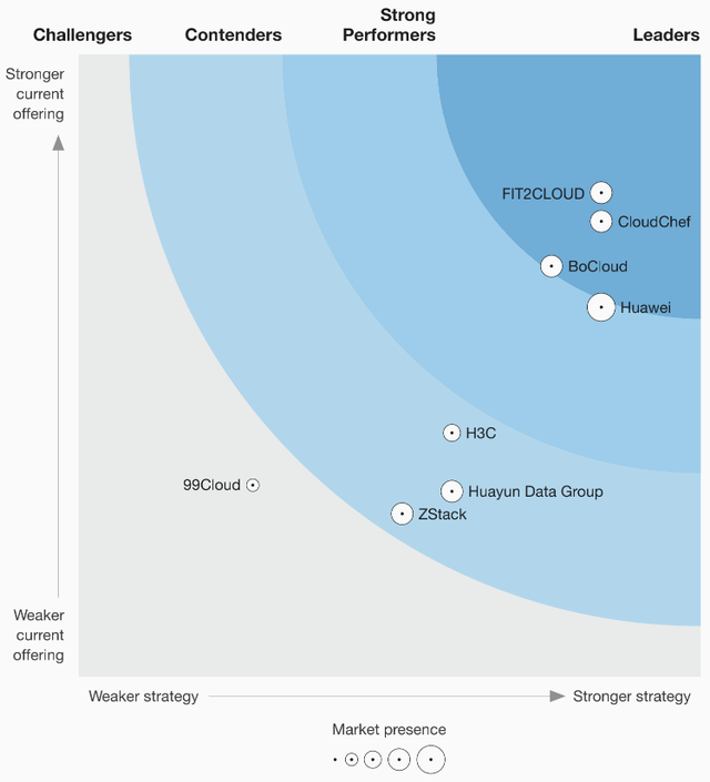 云播排行榜_星时代云播|只要是坚持FIL挖矿的矿友都是赢家
