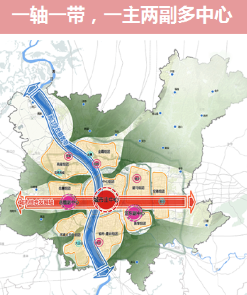 这,基本等于黄兴副中心的全貌了.