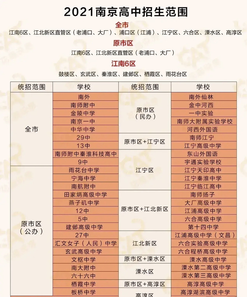 东北财经类大学录取分数线_2024年东北财经大学录取分数线(2024各省份录取分数线及位次排名)_东北财经各专业录取分数线