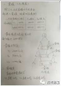消费者购买利隆生物产品使用无效后投诉 代理商“跑路”(图3)
