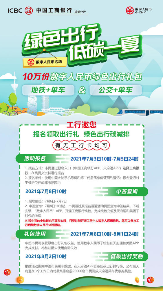 10万份 到工商银行app报名领成都数字人民币绿色出行礼包 腾讯新闻