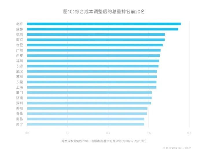 汽车服务排行_原创国产汽车最好的品牌,排名最低的让很多人意外