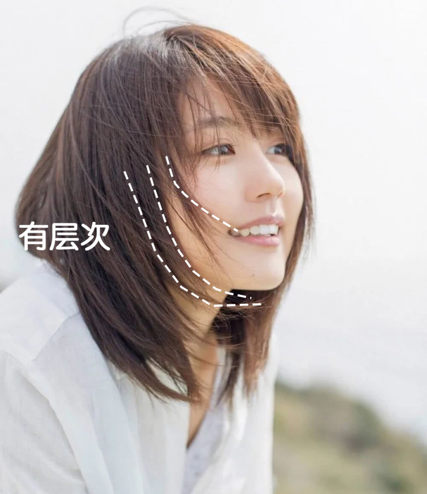 女生换发型等于换张脸今夏剪这十几款发型超显脸小还不挑人