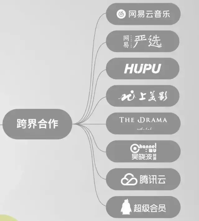 亚朵酒店4年美股上市长跑“三折戟”：招股书涉嫌造假(图1)