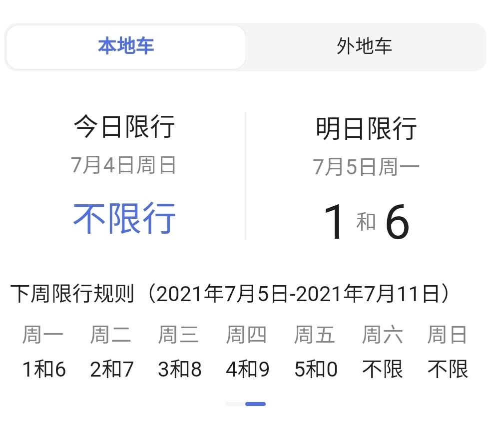 天津新一轮限号2021最新限号时间