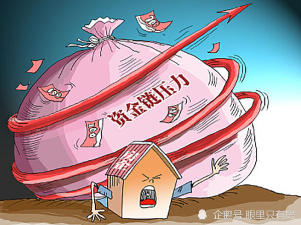 资金压力