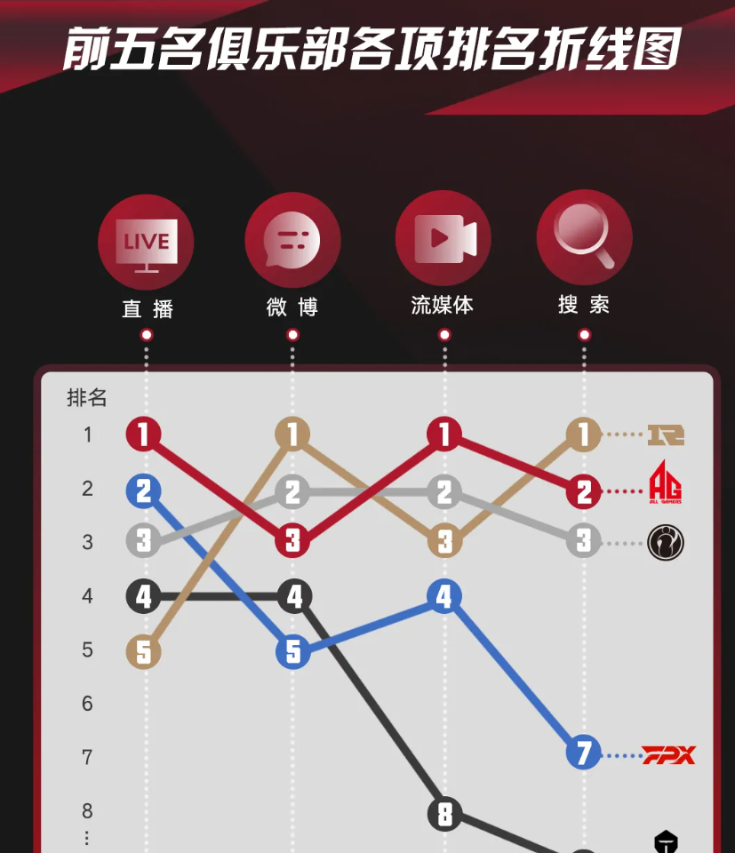 一点排行网_全球智能手机出货量排行榜出炉,这“一家”升至第二!