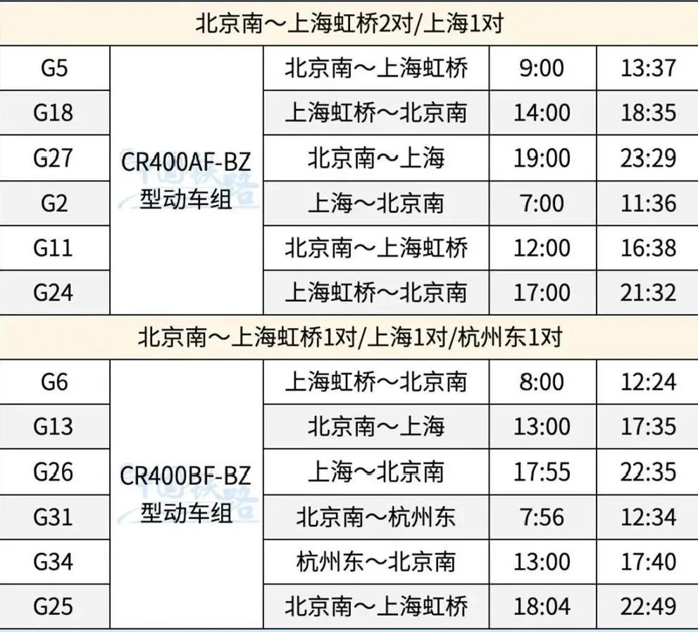 了不起的"常州造"!