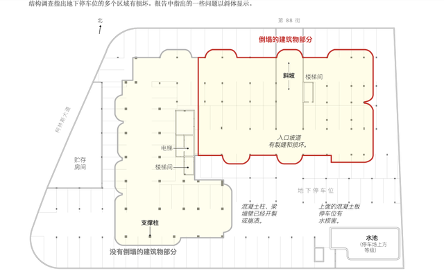 邁阿密公寓倒塌上演甩鍋大戰，家屬希望降到最低