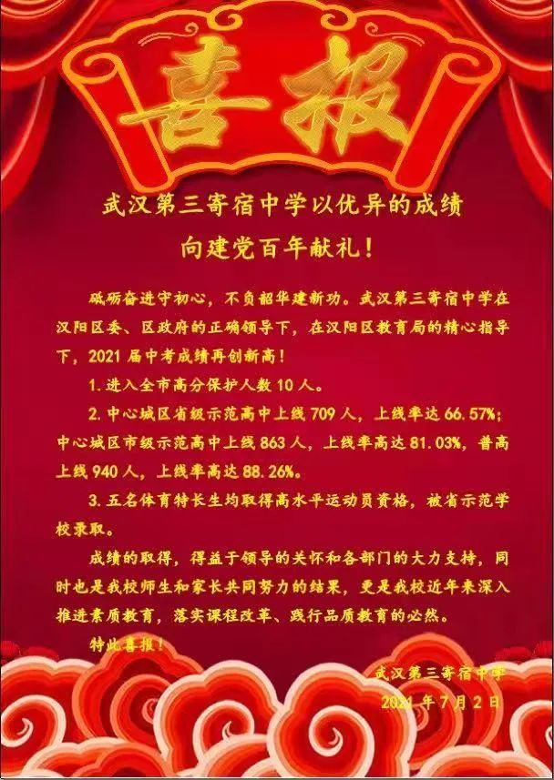 近60所学校中考喜报汇总这些学校再创新高