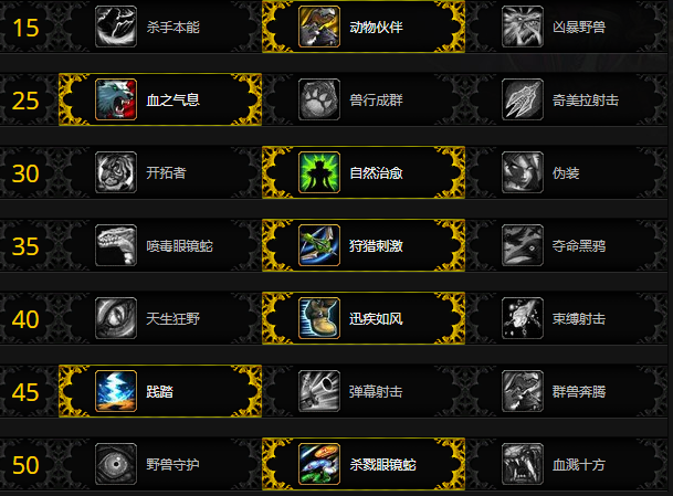 91统御之链兽王猎基础指南