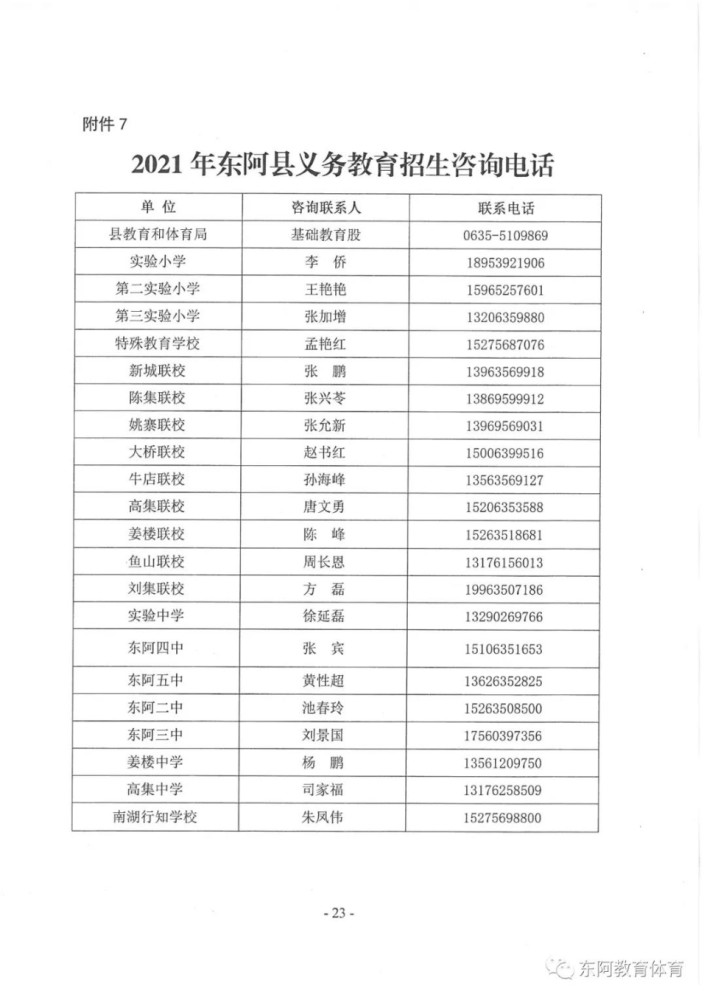 聊城教育咨询