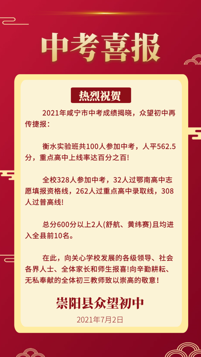 中考喜报众望初中2021年中考再创佳绩