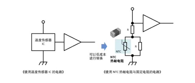 过热保护器件使用方法:贴片ntc热敏电阻的应用,应用示例分享