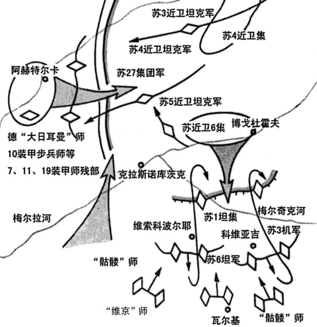 德国党卫军三大王牌元首师帝国师骷髅师齐聚的哈尔科夫反击战