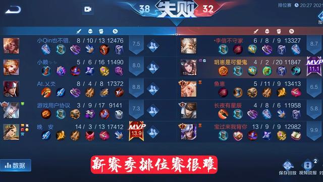 王者荣耀难度排行_王者荣耀:S24赛季引发不满,排位获胜靠运气,大量玩家感叹上分难