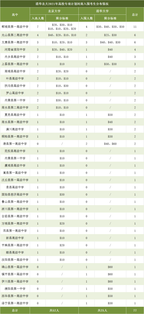 沈丘人口有多少_河南沈丘村落因污染致癌症频发村庄人口负增长(2)