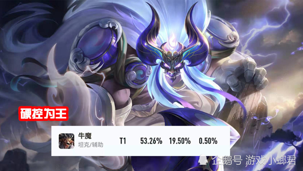 外挂排行_S24赛季辅助T度排行:刘禅、牛魔顺势崛起!