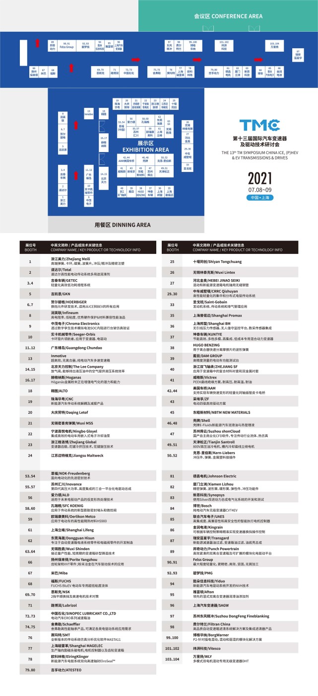 第十三届tmc将举办 创新技术抢先看 无刷电机 变速箱 电机 无纺布 液压系统 电动车