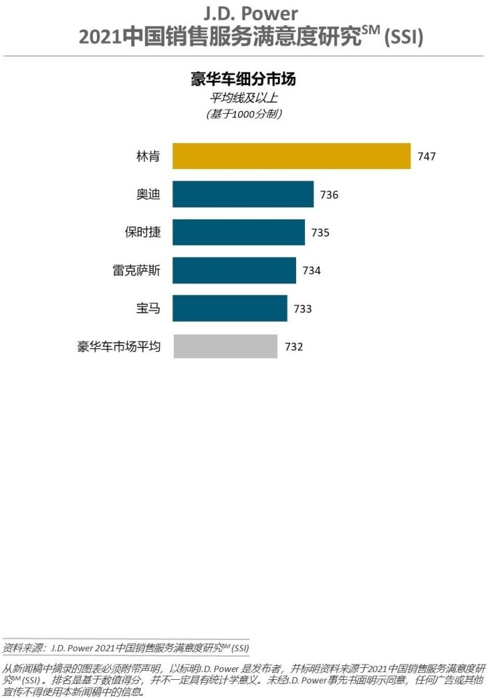 国内汽车排行_大跌眼镜!排名又有大变动!国内汽车最新销量公布!