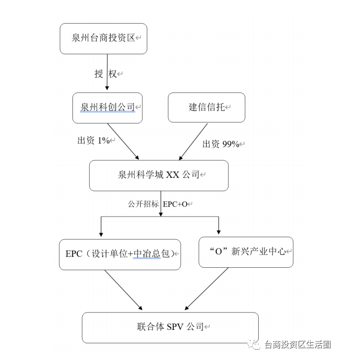 东园村人口_公示!东园镇2月份低保、特困人员、困难家庭临时救助人员名单!