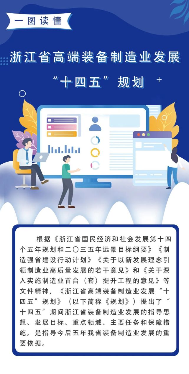 一图读懂浙江省高端装备制造业发展十四五规划