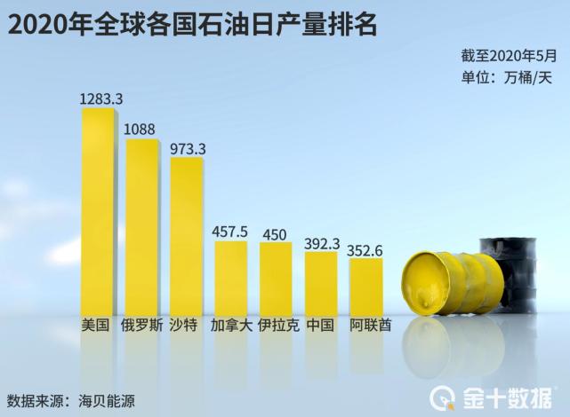 开俄罗斯店利润多少(俄罗斯特产店亏本了 原因)