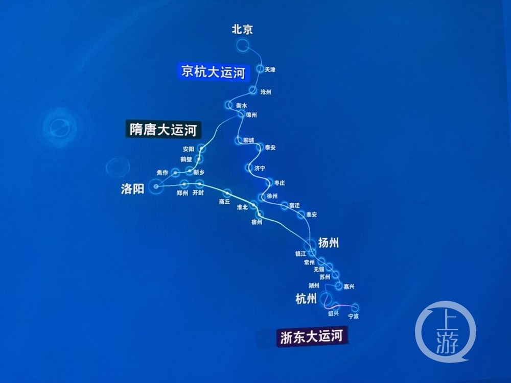 打卡扬州中国大运河博物馆一场现代光影科技呈现穿越千年的文化之旅