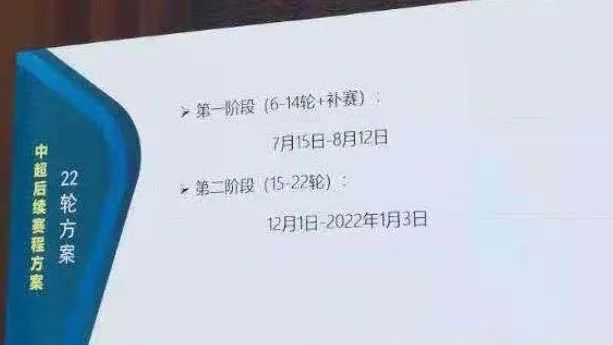 国足 2021中超，又有了新“玩法”。