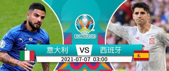 欧洲杯 欧洲杯半决赛：意大利VS西班牙会以平局收场吗？