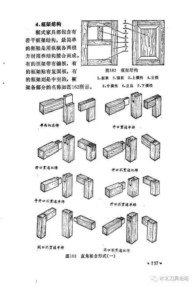 实木家具框架结构图集