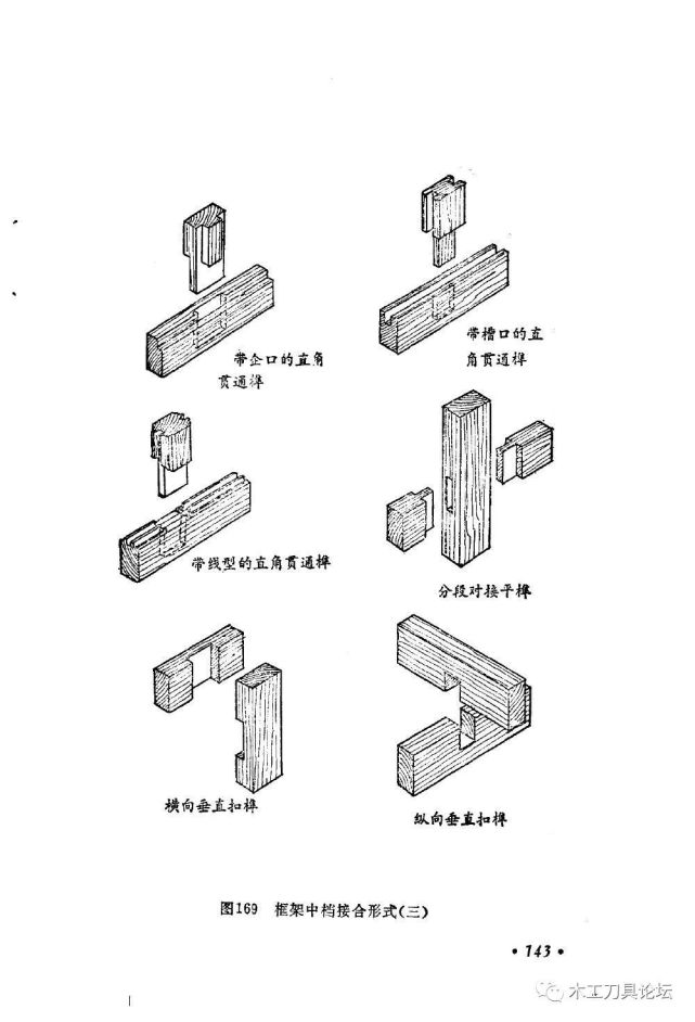 实木家具框架结构图集