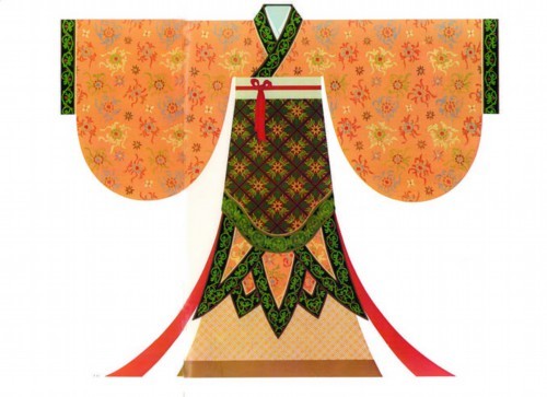 一千多年前的金陵女子引领国潮