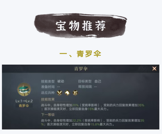 选择青罗伞的目的是为了保护皇甫嵩不死,因为他是全队的核心,绝对不能