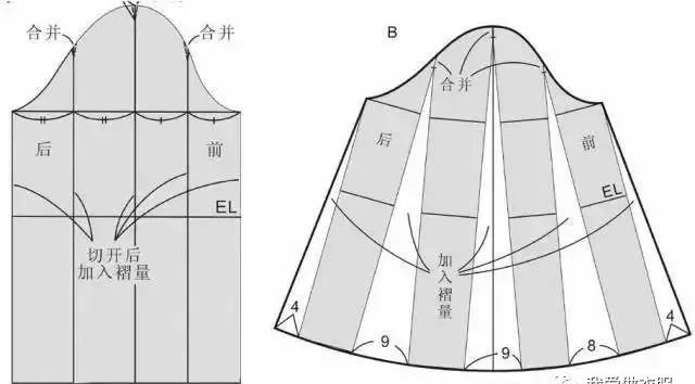多种实用常见袖型的结构制图 才智服装