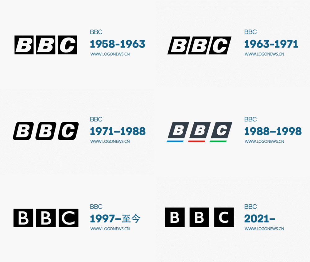 bbc花数十万元更新logo网友这是浪费纳税人的钱