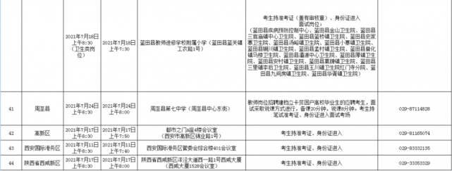 把握机遇，启航公考之路：西安公务员辅导班带你乘风破浪