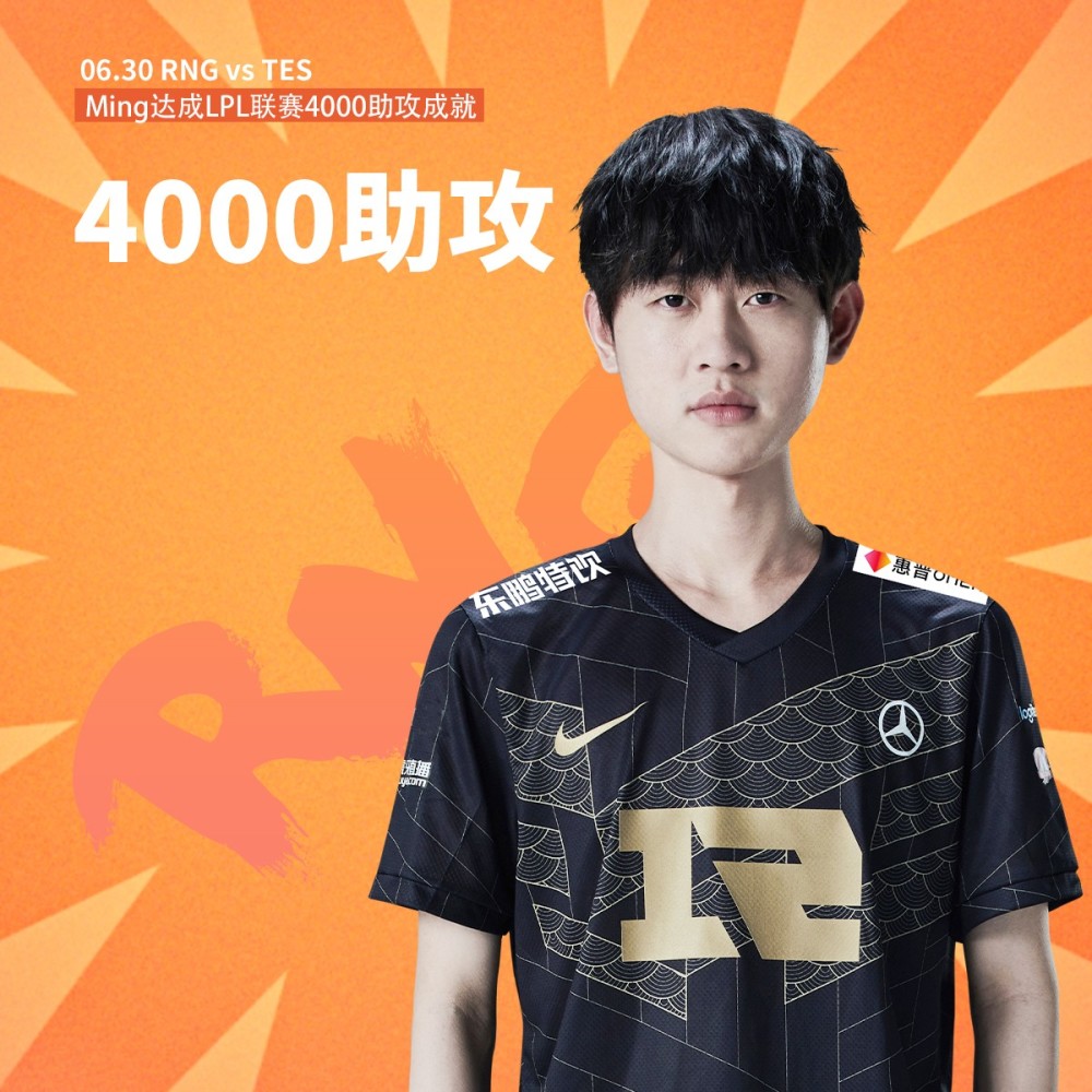 在rng对阵tes的比赛中,rng.ming达成了lpl联赛4000助攻成就.