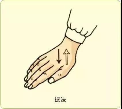 常用按摩手法振法