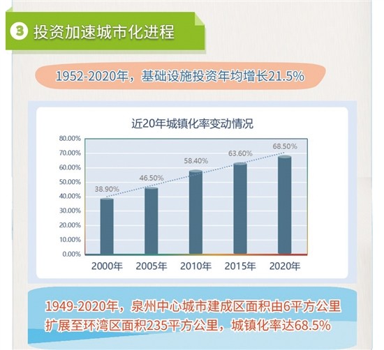 固定资产gdp_8月份国民经济成绩单:前8月固定资产投资增长8.9%房地产开发投资...