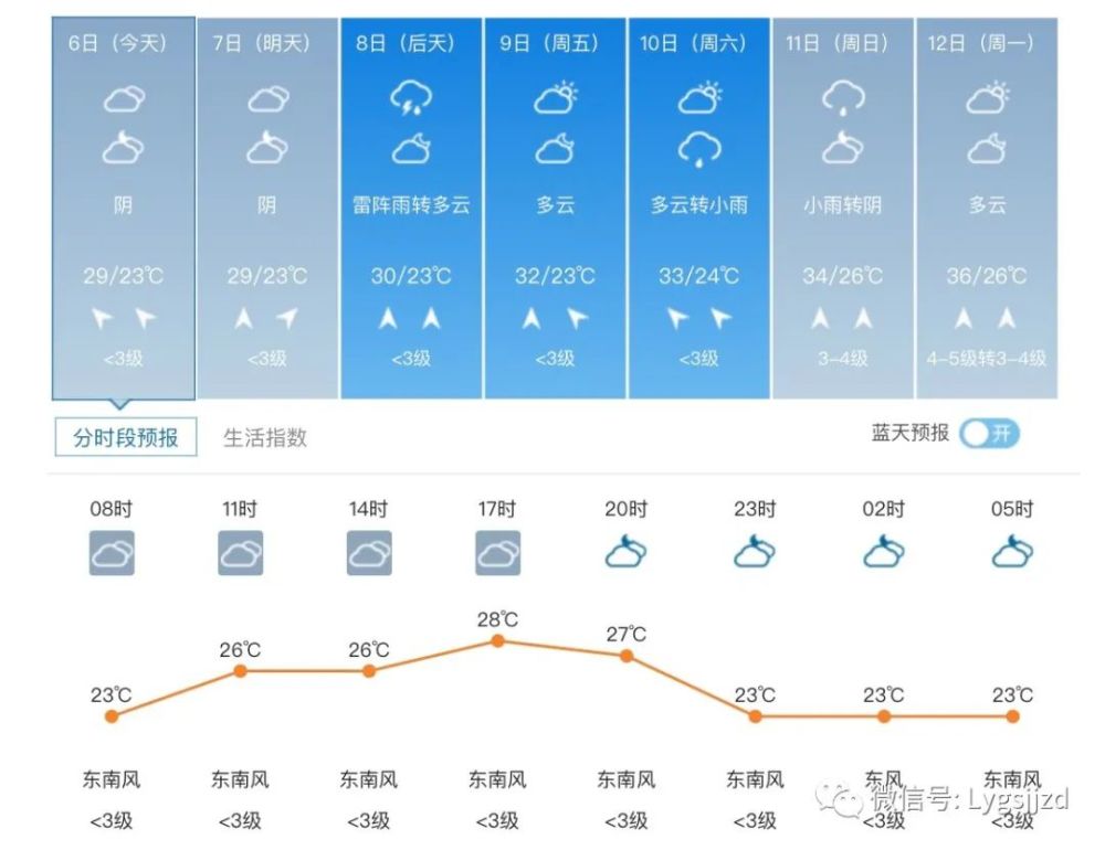 臨沂高速交警全力維護極端天氣高速安全暢通