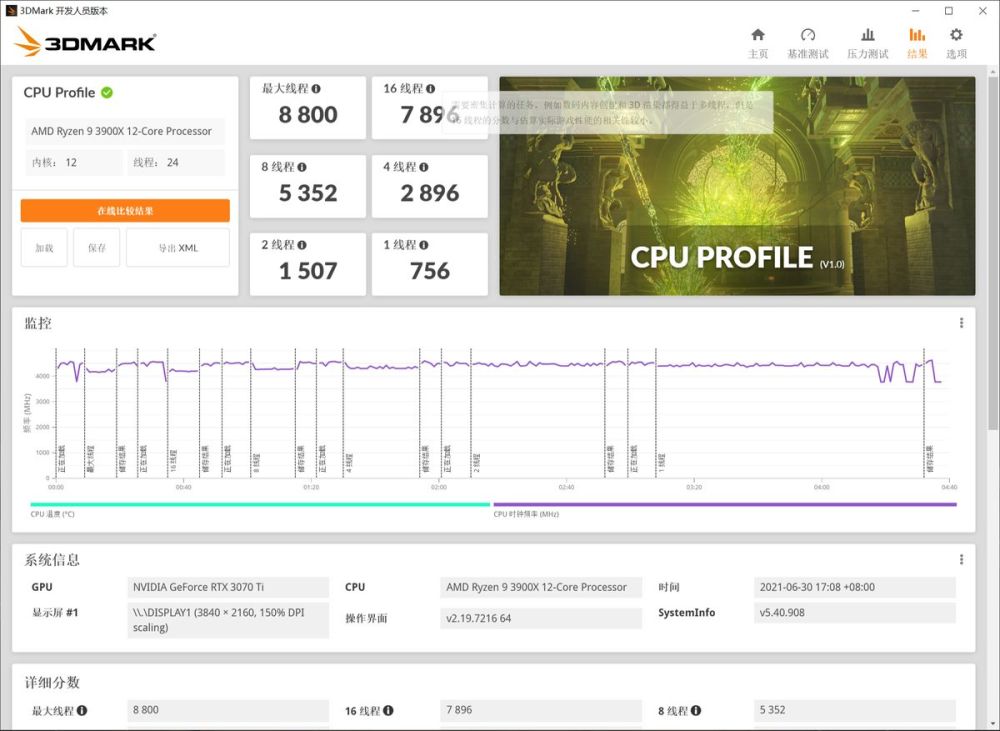 3dmark的cpu专用测试工具cpuprofile体验含14款处理器跑分对比