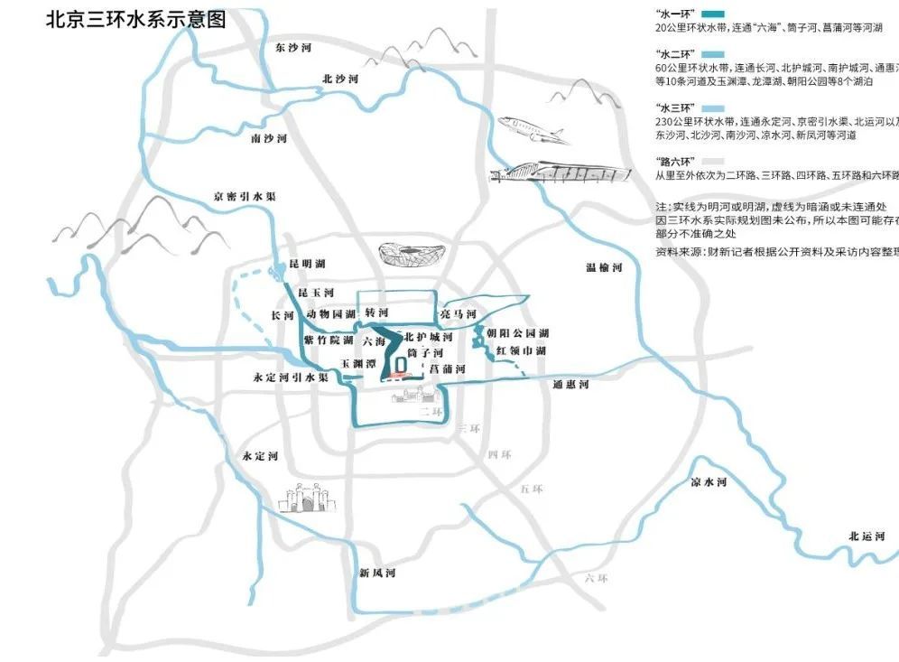 北京清河水系图图片