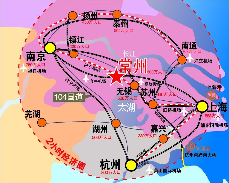 长三角轨道交通规划你怎么看