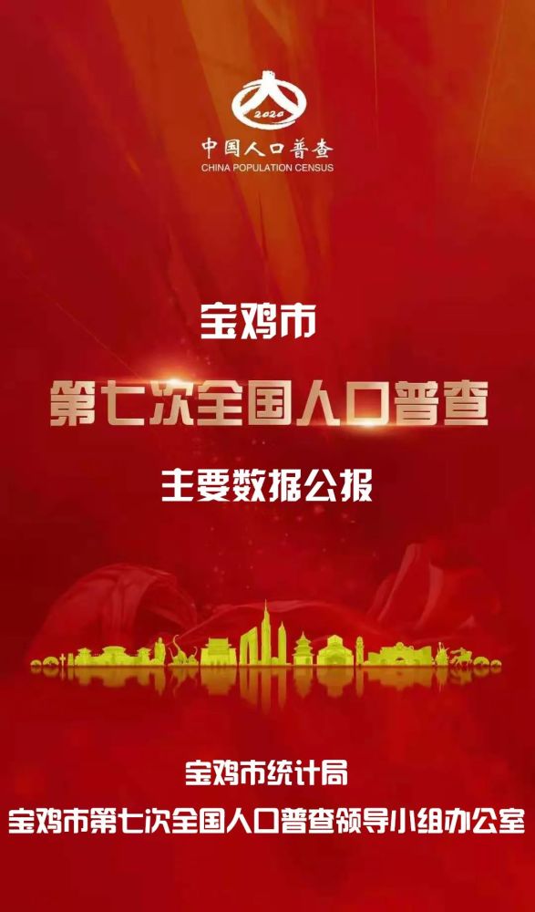 扶风县有多少人口_扶风常住人口313231人!宝鸡市第七次全国人口普查公报