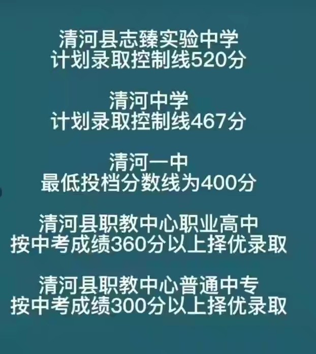 中考520分落榜,要想继续就读清河志臻高中部必须要缴纳几万元高额学费