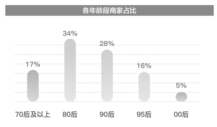 水果好吃排行_2019年我国水果进出口排行,鲜榴莲和鲜苹果分别占榜首