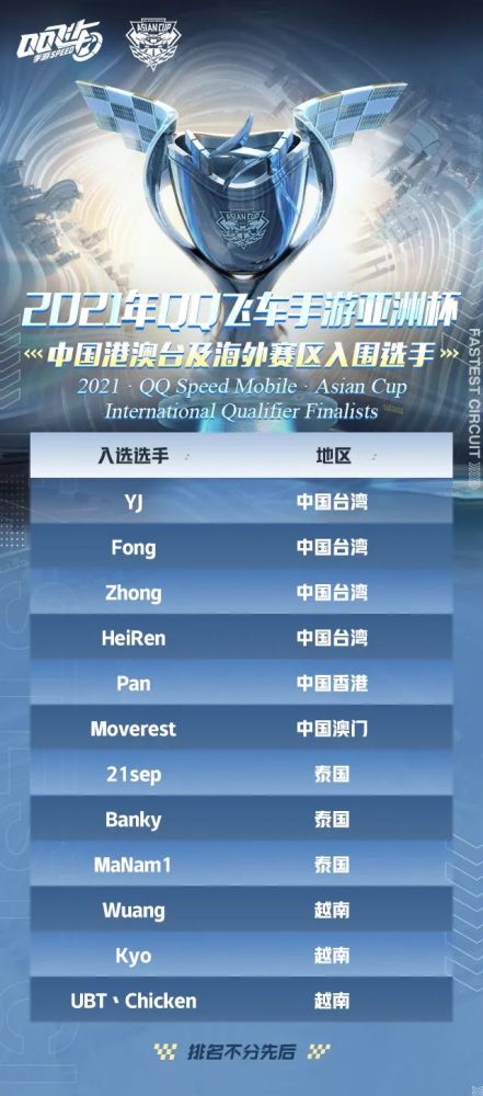 亚洲杯排行_中国男篮公布亚洲杯预选赛首战12人名单周琦休息(2)