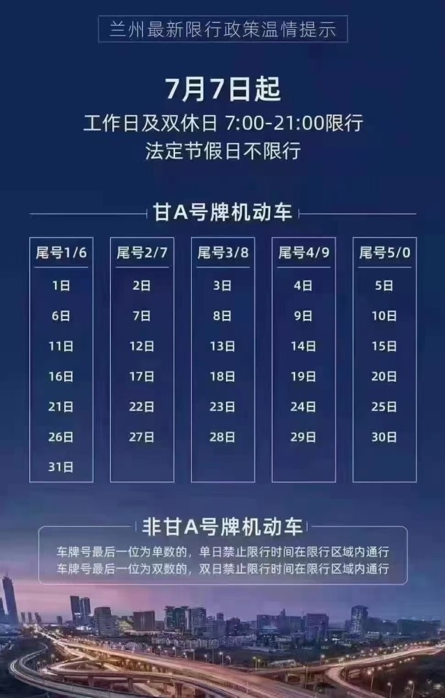 蘭州車主 今日執行新的限行政策,尾號2,7的請注意!