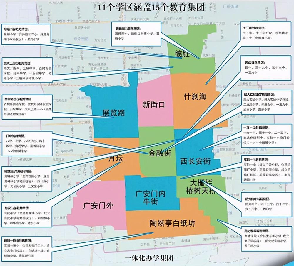 北京西城区部分学区房业主开始退房全国抄北京作业可能不太现实